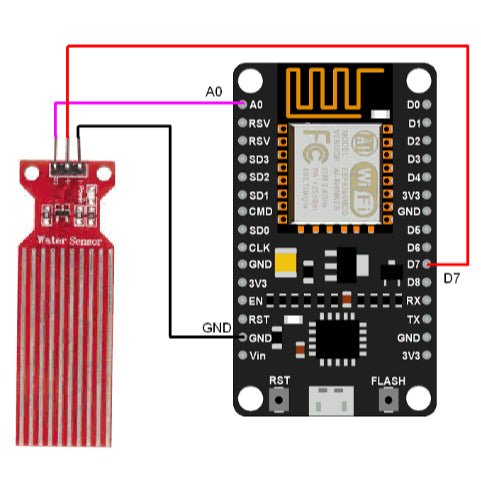 Starter Kit For ESP32 (Many Sensors) ESP32 Starter Kit for RBT/School/KV/Final Year Project FYP